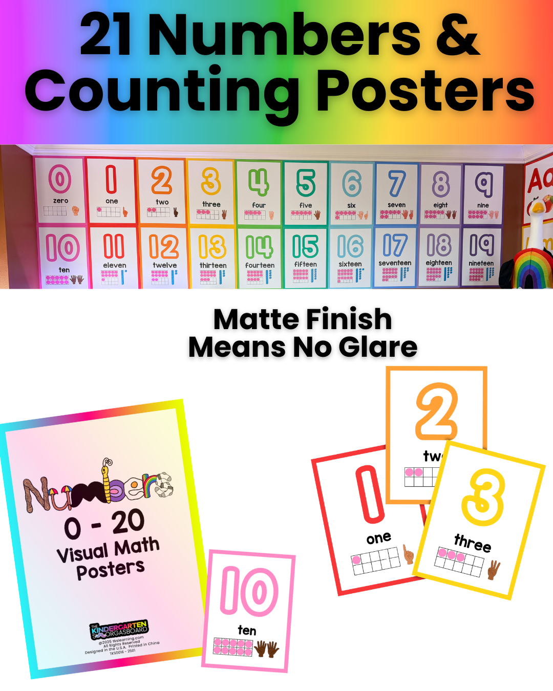 Number Posters - TKS
