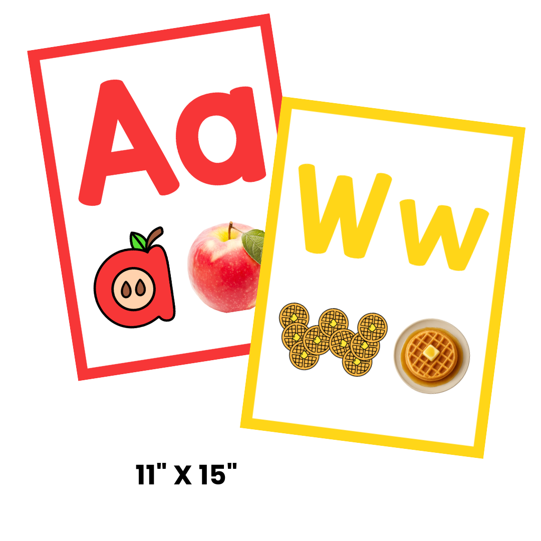 Alphabet Posters - TKS