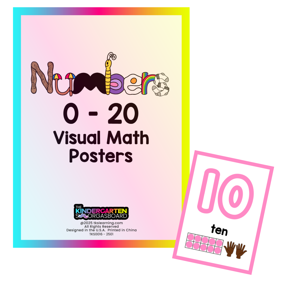 Number Posters - TKS