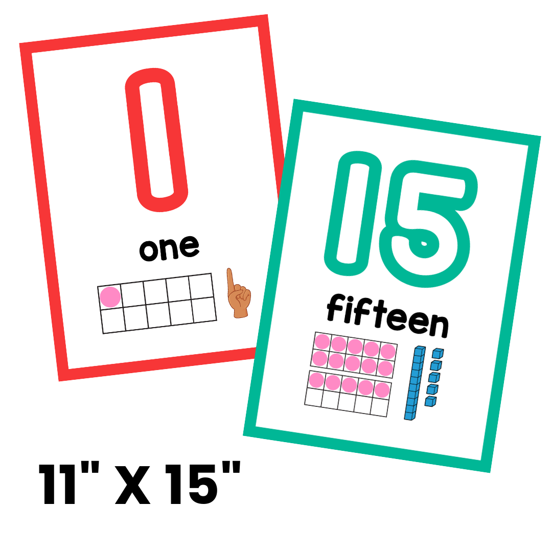 Number Posters - TKS