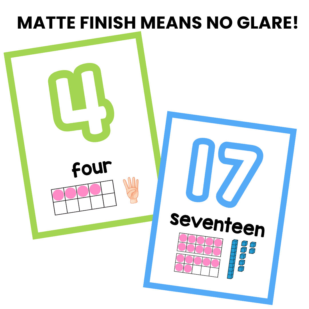 Number Posters - TKS
